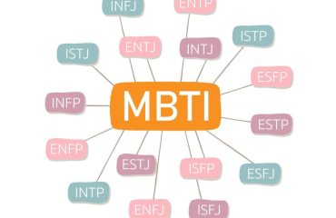 MBTI تست شخصیت شناسی MBTI چیست؟ راهنمای جامع ۱۶ تیپ و کاربردها